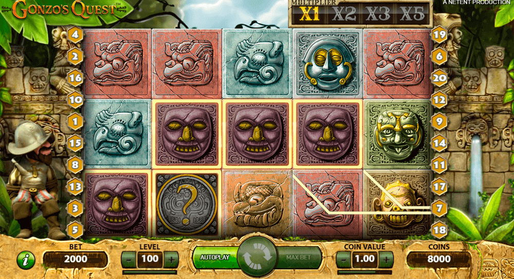 Gonzo’s Quest Key Details Gonzo’s Quest Key Details