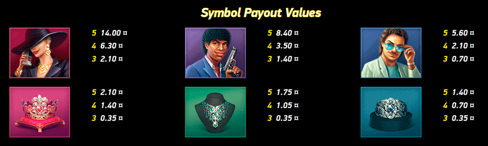 Hotline Symbols & Paytable Hotline Symbols & Paytable