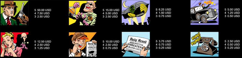 Jack Hammer Symbols & Paytable Jack Hammer Symbols & Paytable